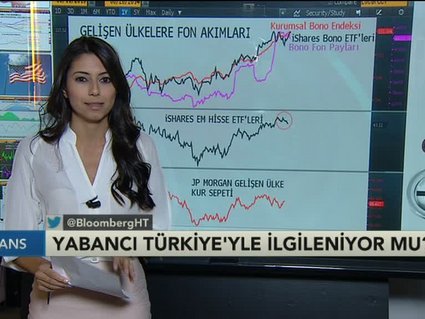 Yabancının Türk varlıklarına ilgisi ne yönde değişiyor?