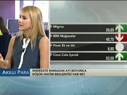 Ramazan'da düşük işlem hacmi beklentisi var mı?