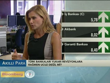 Tahvil getirilerinin bankalara etkisi