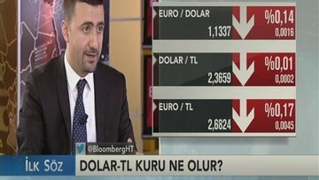 Merkez Bankası para politikası