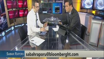 Yunanistan krizi ve piyasalar