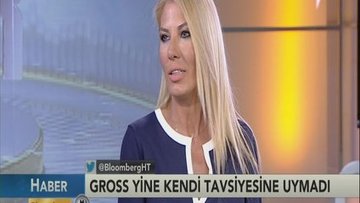 Piyasalara yön veren gelişmeler