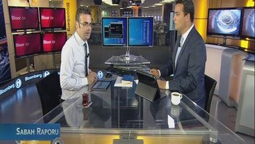 Çin'de devalüasyon ve piyasalar