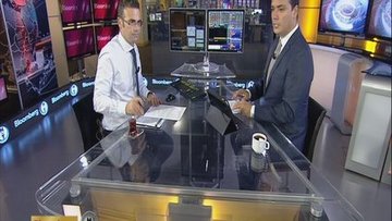 Küresel piyasaların görünümü