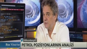 Fed'in faiz artırımı ve petrol