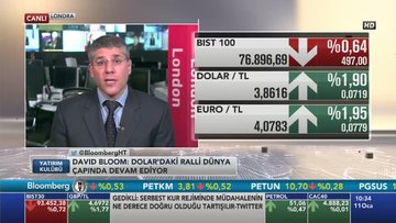 HSBC/Bloom: Politik gelişmeler kur artışında etkili