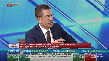 Canikli: Forekste günlük işlem hacmi 2 milyar TL'ye düştü