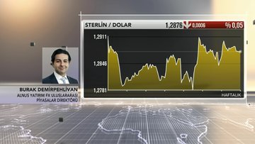 Tarım dışı istihdam doları nasıl etkiler?