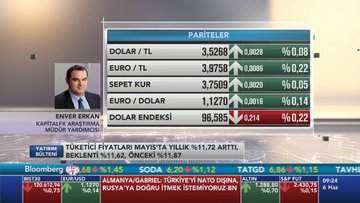 KapitalFX/Erkan: Yıl sonu enflasyonunun tek haneye düşmesini öngörmüyorum