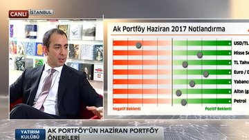 Ak Portföy'ün Haziran ayı portföy önerileri