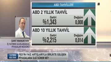 Şant Manukyan'dan Fed açıklaması