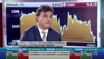 "Fed kararının ardından dolar/TL 3.50'nin altına inebilir"