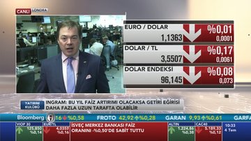 Ingram: Bu yıl faiz artırımı olursa getiri eğrisi daha fazla uzun tarafta olabilir