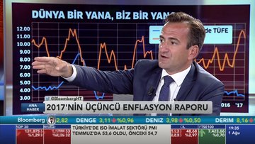 Enflasyon raporunun yankıları