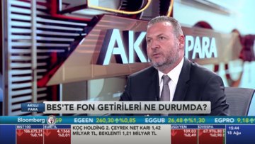 Dolar/TL'de 3.50'nin altı mümkün mü?