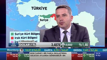 IKBY'deki bağımsızlık referandumu piyasaları nasıl etkiliyor?