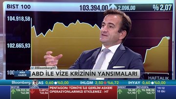 Vize krizi TL'yi nasıl etkiledi?