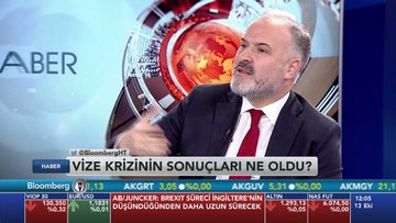 Gedikli: Varlık Fonu'nda istediğimiz sonucu alamadık