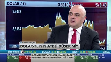 Dolar/TL'deki yükseliş hız keser mi?