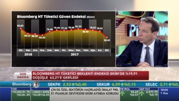 Tüketici güvenindeki düşüşün 3 nedeni