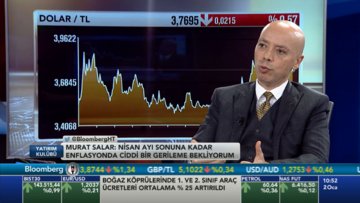 Türk varlıklarında 2018 beklentileri