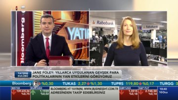 Rabobank'tan euro/dolar tahmini