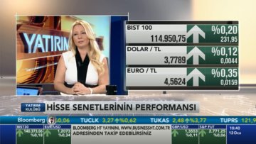 Piyasalarda satış baskısı beklentisi