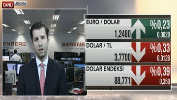 Berenberg Ekonomisti'nden piyasa değerlendirmesi
