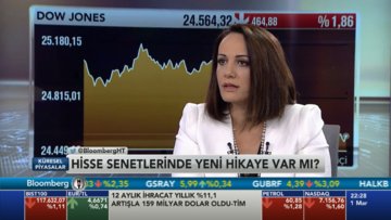 "Powell Yellen'a göre daha şahin"