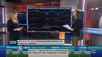 Moody's'in son değerlendirmesinden bu yana ne değişti?