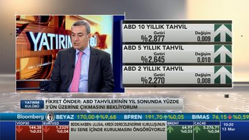 Meltem Investment YKB Fikret Önder