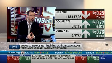 Noorcm  Mert Yılmaz kurdaki yükselişi değerlendirdi