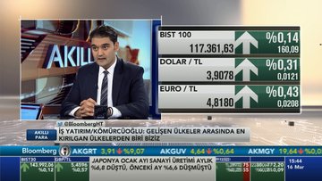 "Dolarda 4-4.03 hareketinin işaretini bekliyoruz"