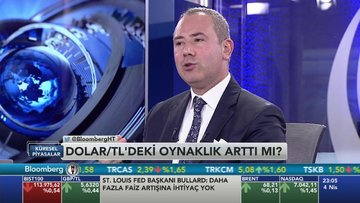 Faizler nasıl düşecek?