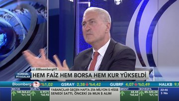 "Kur, faiz ve hisse senedi arasındaki ilişkiler kırıldı"