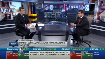 Erken seçim açıklamasının piyasaya yansıması