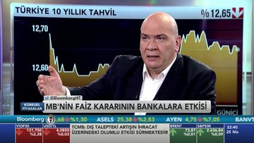 TEB Yatırım/BNP Paribas Stratejisti Işık Ökte Bloomberg HT'ye konuk oldu