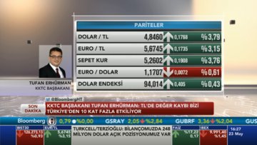 KKTC farklı para birimine mi geçecek?