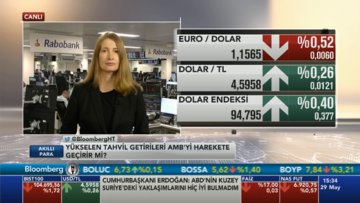 "Euro/dolar'da 1.15'in de altı görülebilir"