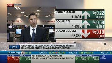 Berenberg: Euro/dolar'da 1.25'lere yükseliş olabilir