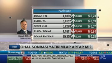 TİM Başkanı: OHAL'in kalkması olumlu