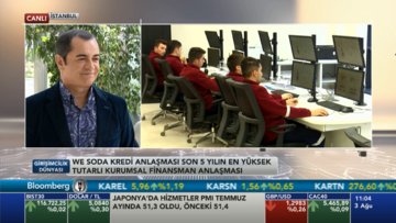 Ciner'den Kurumsal Finansman Rekoru