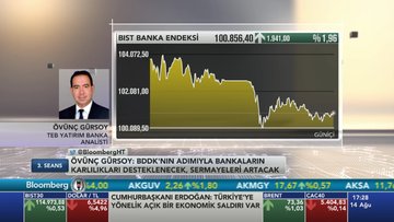 TEB yatırım Banka Analisti Övünç Gürsoy