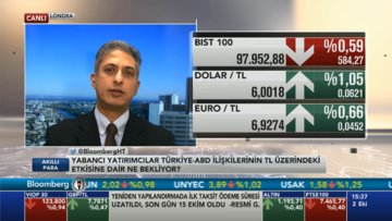 "Dolar 5.50'lere çekilebilir"