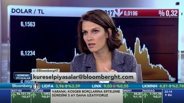 Özlem Bayraktar Gökşen- Enflasyon