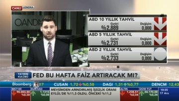 Oanda Analisti'nden Fed yorumu