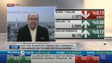 "Almanya ekonomiyi teşvik etmekte pek hevesli değil"