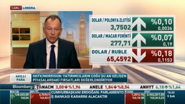 Gelişen piyasalara Fed uyarısı