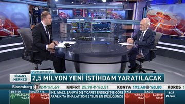 İTO/Avdagiç: Türkiye yılda 850-900 bin kişiye iş bulmak zorunda