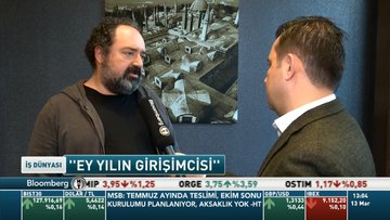 Yemeksepeti CEO'su Aydın: Girişimciliğe çok ihtiyacımız var